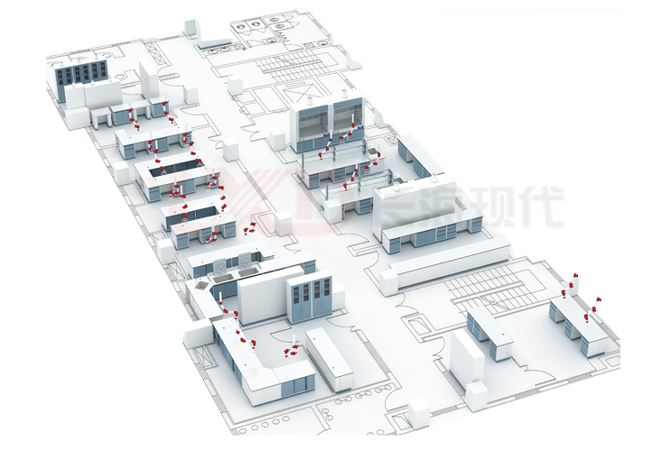 實驗室規劃設計